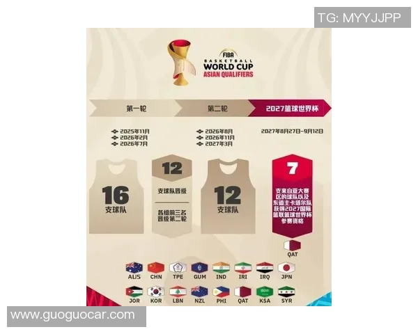 男篮亚洲杯焦点之战韩国对阵日本全方位前瞻分析与赛前预测 男篮亚洲杯焦点之战韩国对阵日本全方位前瞻分析与赛前预测