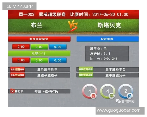 挪威对阵西班牙竞彩分析及赛前预测全面解读 挪威对阵西班牙竞彩分析及赛前预测全面解读